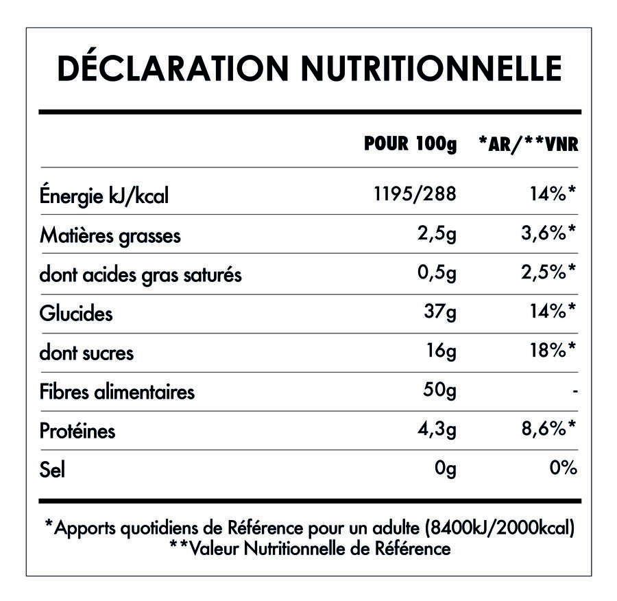 Tabela Nutricional - Fibre de pomme